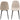 Celia spisebordsstol beige horisontal syning 4-Pack